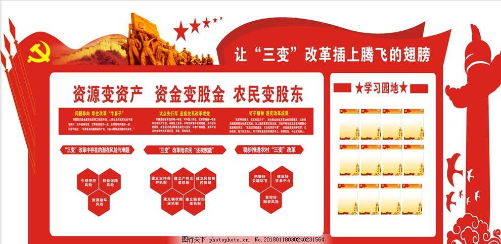 三变改革造型墙