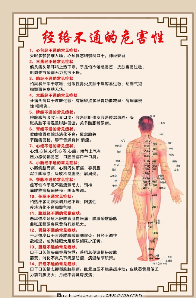经络不通 图行天下